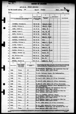 Grundy (APA-111) > 1946