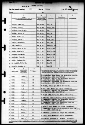 Grundy (APA-111) > 1946