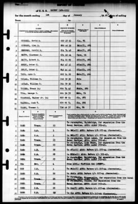 Grundy (APA-111) > 1946