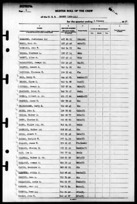 Grundy (APA-111) > 1946