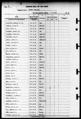 Grundy (APA-111) > 1946