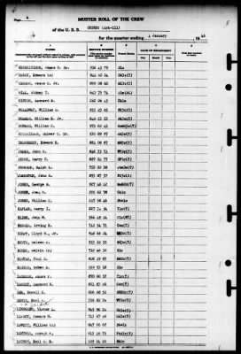 Grundy (APA-111) > 1946