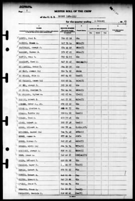 Grundy (APA-111) > 1946