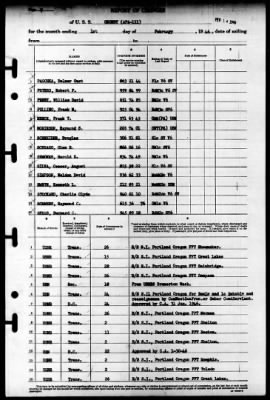 Grundy (APA-111) > 1946