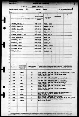 Grundy (APA-111) > 1946