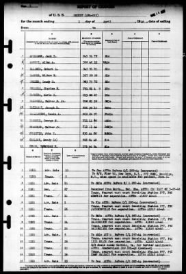 Grundy (APA-111) > 1946