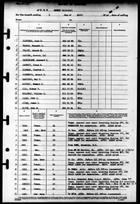 Grundy (APA-111) > 1946