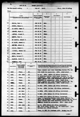 Grundy (APA-111) > 1946