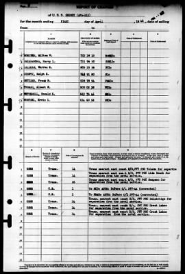 Grundy (APA-111) > 1946