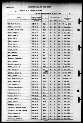 Grundy (APA-111) > 1946