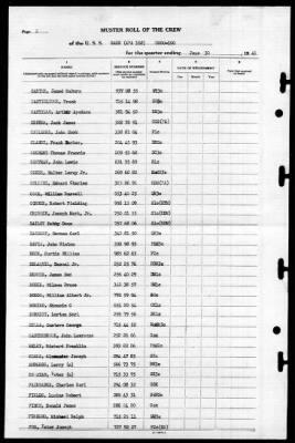 Gage (APA-168) > 1946