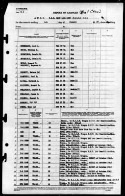 Gage (APA-168) > 1946