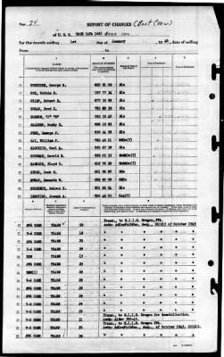 Gage (APA-168) > 1946