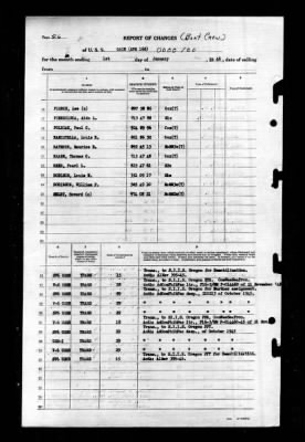 Gage (APA-168) > 1946