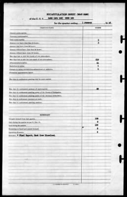 Gage (APA-168) > 1946