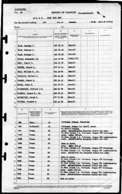 Gage (APA-168) > 1946