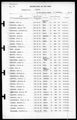 Fulton (AS-11) > 1941