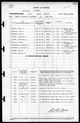 Fulton (AS-11) > 1942