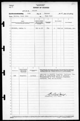 Fulton (AS-11) > 1942