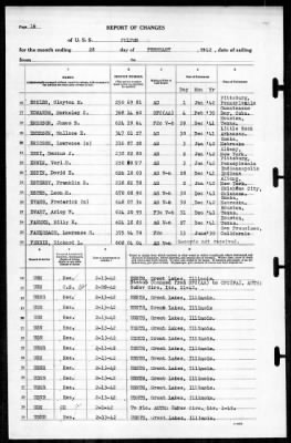 Fulton (AS-11) > 1942