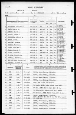 Fulton (AS-11) > 1942