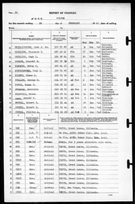 Fulton (AS-11) > 1942