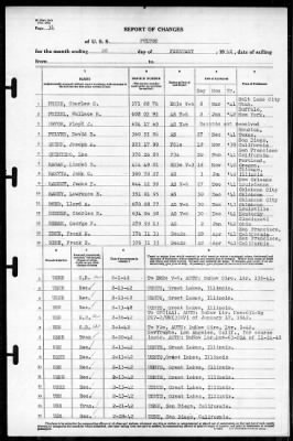 Fulton (AS-11) > 1942