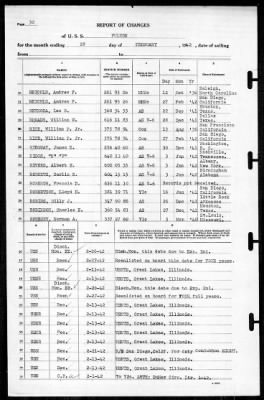 Fulton (AS-11) > 1942