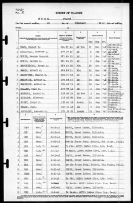 Fulton (AS-11) > 1942