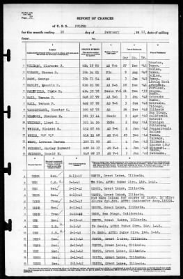 Fulton (AS-11) > 1942