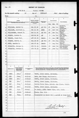 Fulton (AS-11) > 1942