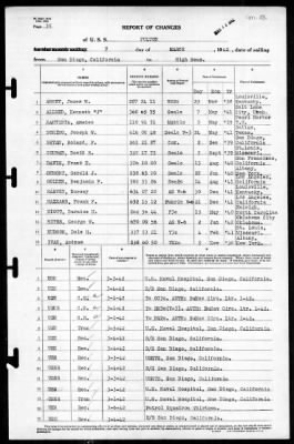 Fulton (AS-11) > 1942