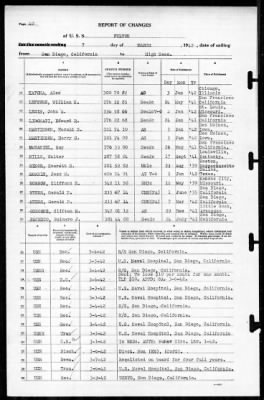 Fulton (AS-11) > 1942