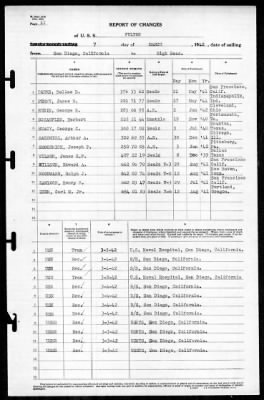 Fulton (AS-11) > 1942