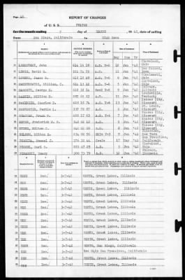 Fulton (AS-11) > 1942