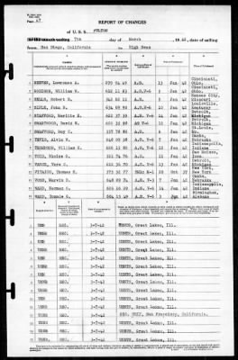 Fulton (AS-11) > 1942