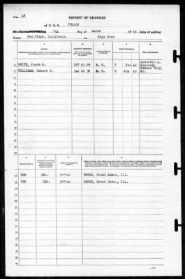 Fulton (AS-11) > 1942