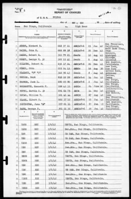 Fulton (AS-11) > 1942