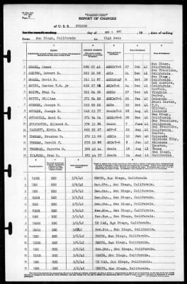 Fulton (AS-11) > 1942