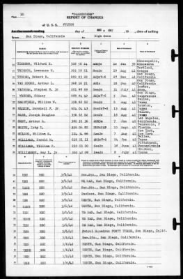 Fulton (AS-11) > 1942