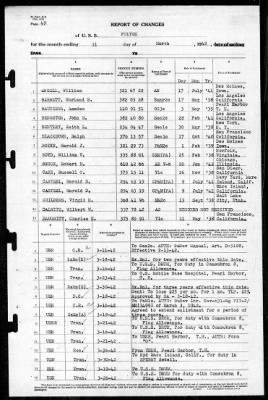 Fulton (AS-11) > 1942