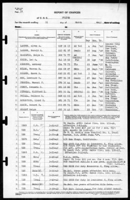 Fulton (AS-11) > 1942