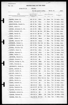 Fulton (AS-11) > 1942