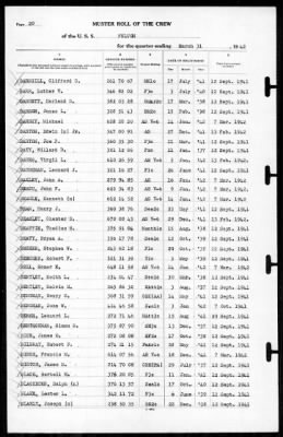 Fulton (AS-11) > 1942