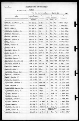 Fulton (AS-11) > 1942