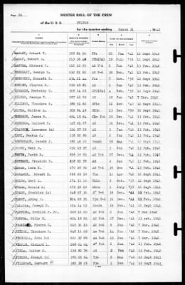 Fulton (AS-11) > 1942