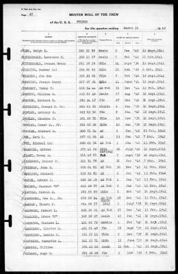 Fulton (AS-11) > 1942