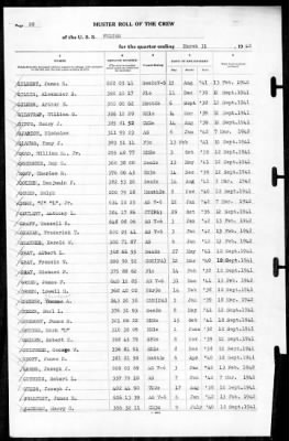 Fulton (AS-11) > 1942