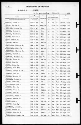 Fulton (AS-11) > 1942