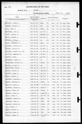 Fulton (AS-11) > 1942